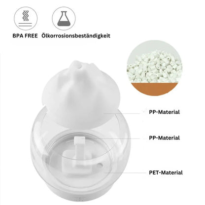 Aromatherapy Humidifier - Elegant Ultrasonic Diffuser with Led & Scented Oil Function