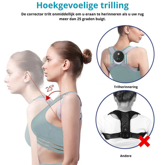 EMS Posture Correction Bandage