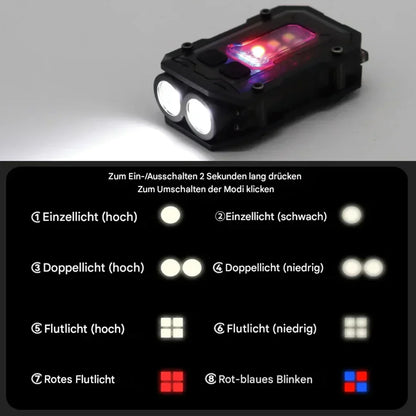 Magnetic Led Torch With Carrying Holder - Hands - Free Work Light For Outdoor And Repairs