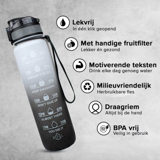 Motivational Water Bottle With Time Information