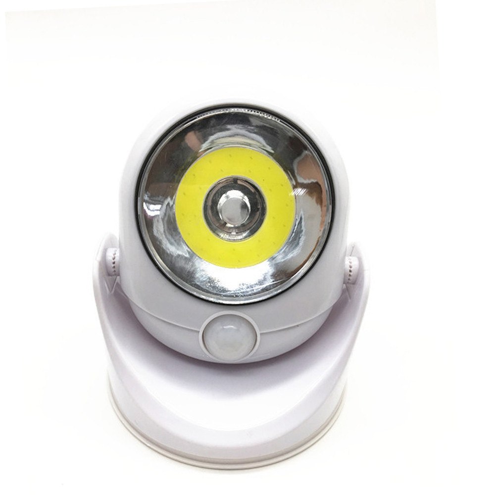Bright Led Wall Light With Motion Detector