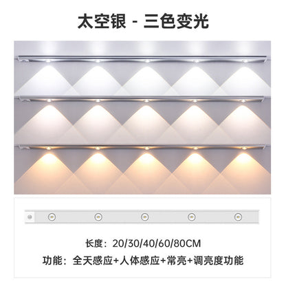 LED Motion sensor light