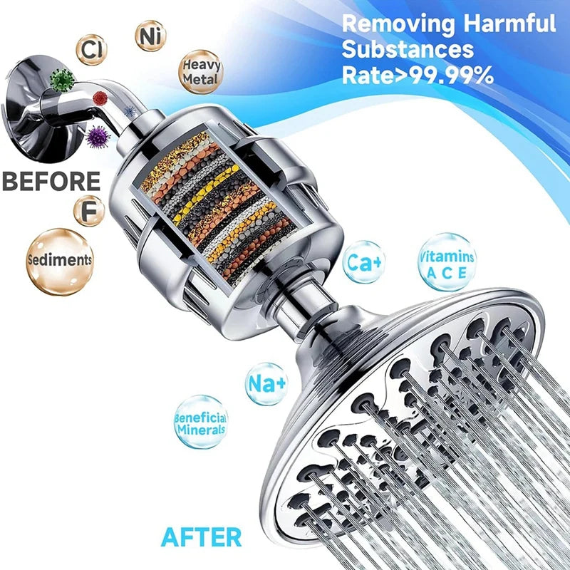 Set Of 5 Replacement Shower Filter Cartridges