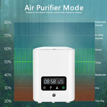 Multifunctional Smart Hydroponic Plant Pot with Calendar , Diffuser and Desk Lamp