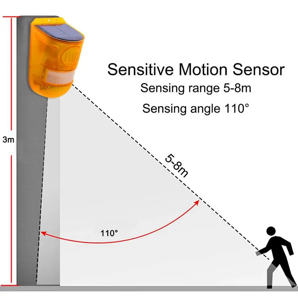 Solar - Powered Animal Repeller with Alarm - Effective Protection Against Animals