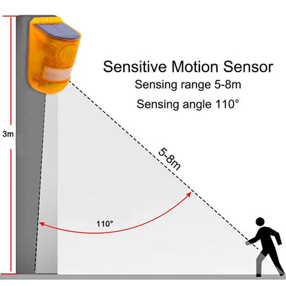 Solar - Powered Animal Repeller with Alarm - Effective Protection Against Animals