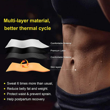 Neoprene Waist Trainer