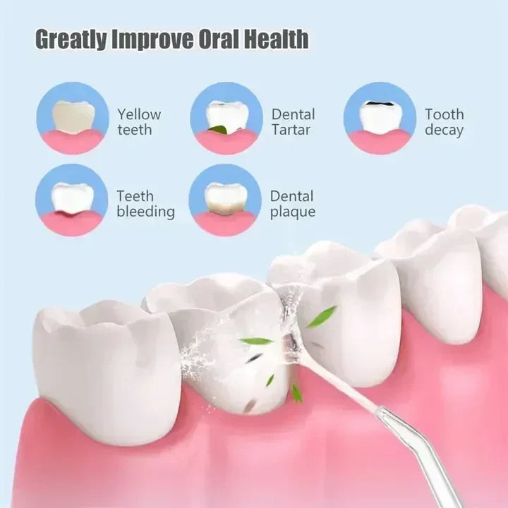 Cordless Water Tooth Cleaner | For Thorough Tooth Cleaning