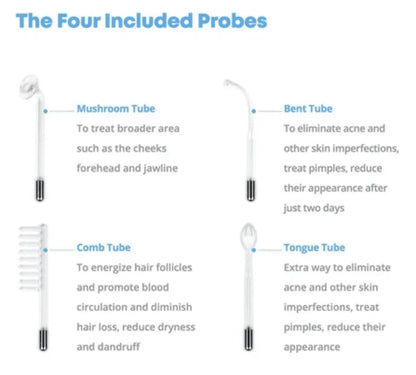 High-Frequency Skin Therapy Device