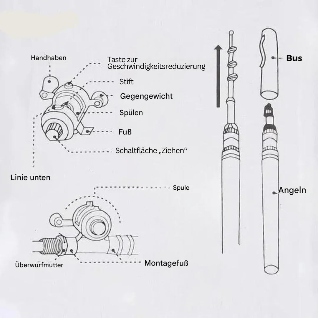 Compact Fishing Set with Telescopic Rod - Portable Fishing Rod for Travelling
