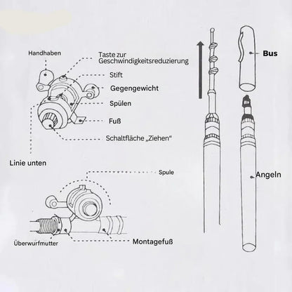 Compact Fishing Set with Telescopic Rod - Portable Fishing Rod for Travelling
