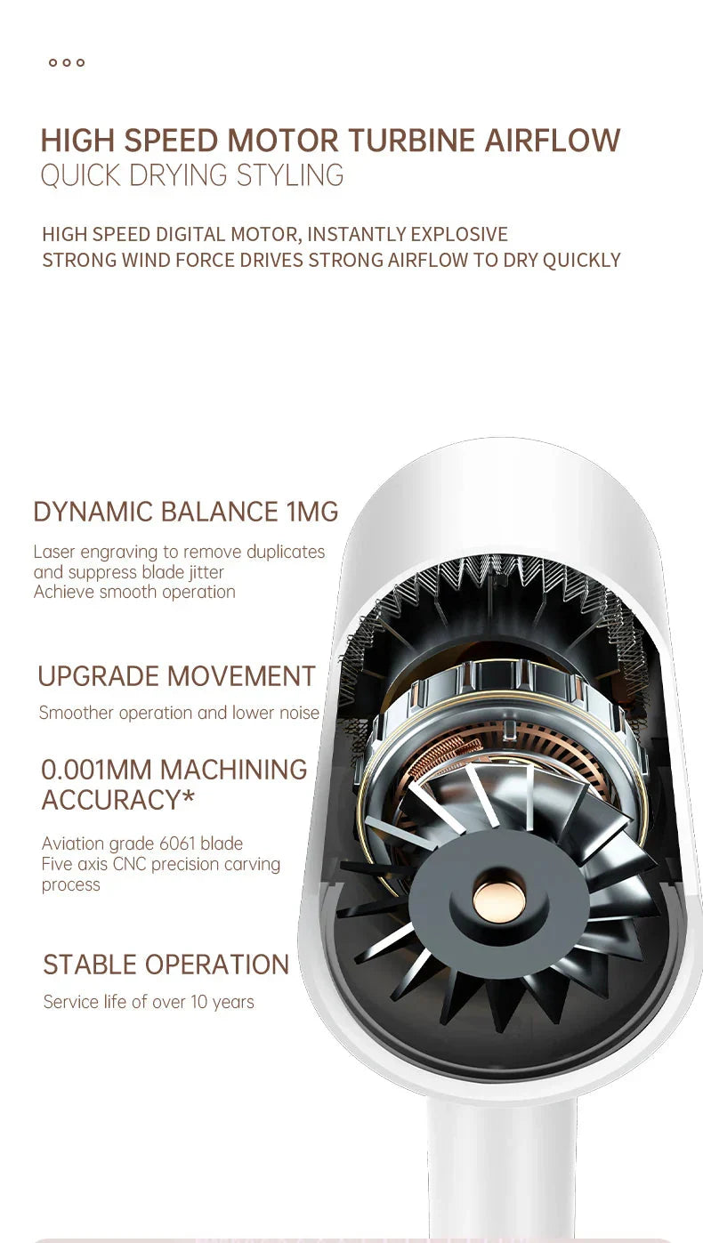 High-Performance Hair Dryer 2400W with Hot and Cold Air Function - Ion Technology