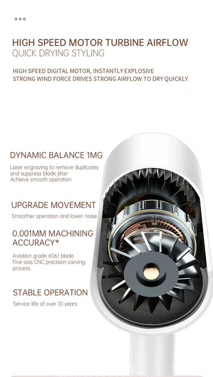 High-Performance Hair Dryer 2400W with Hot and Cold Air Function - Ion Technology