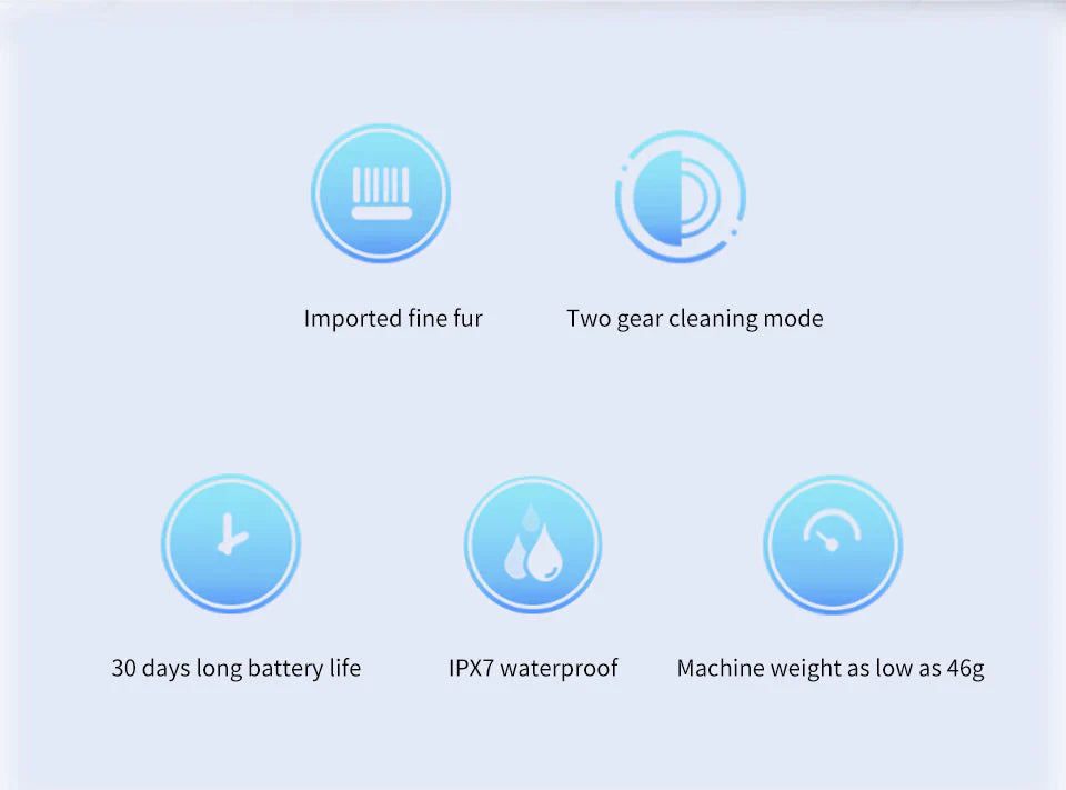 Electric Sonic Toothbrush - Waterproof and USB Rechargeable