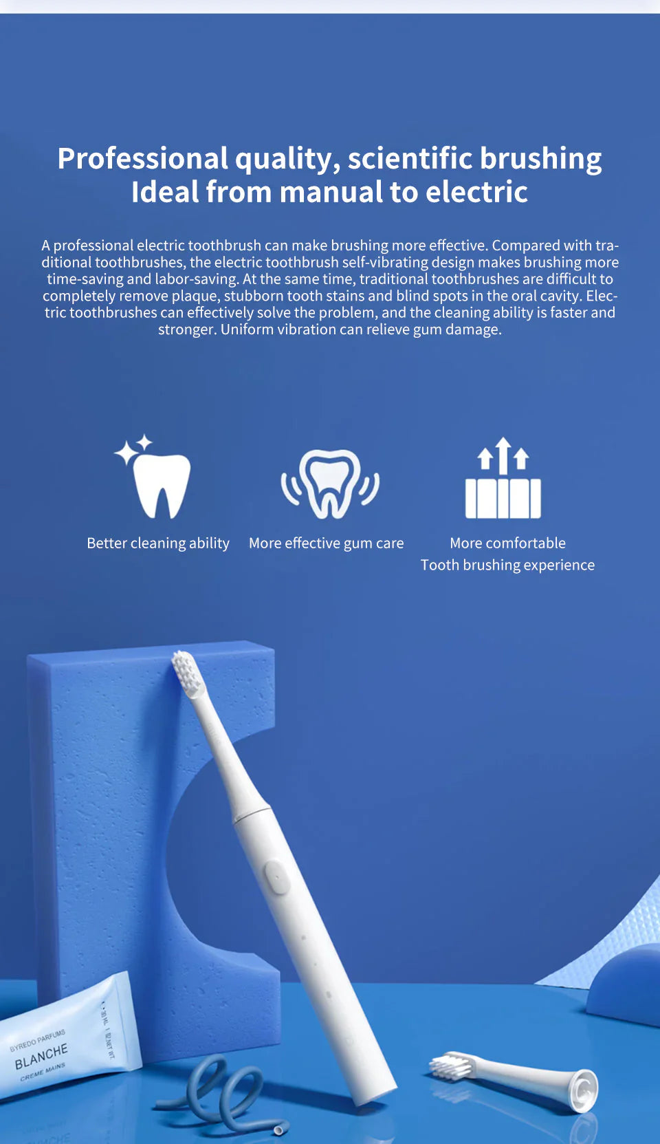 Electric Sonic Toothbrush - Waterproof and USB Rechargeable