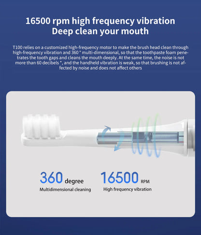 Electric Sonic Toothbrush - Waterproof and USB Rechargeable