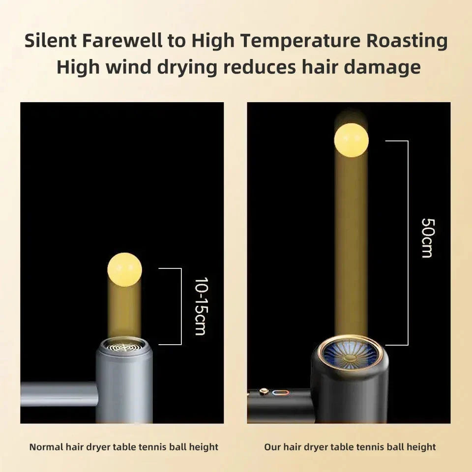High-Performance Hair Dryer 2400W with Hot and Cold Air Function - Ion Technology