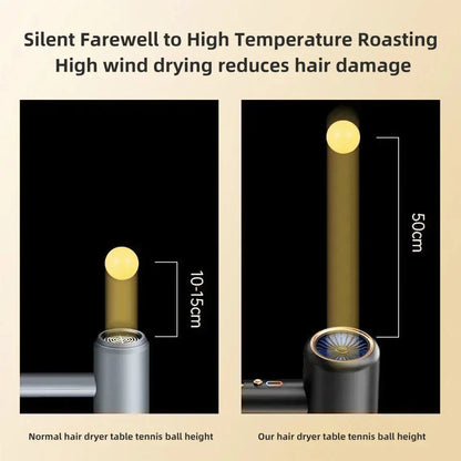 High-Performance Hair Dryer 2400W with Hot and Cold Air Function - Ion Technology