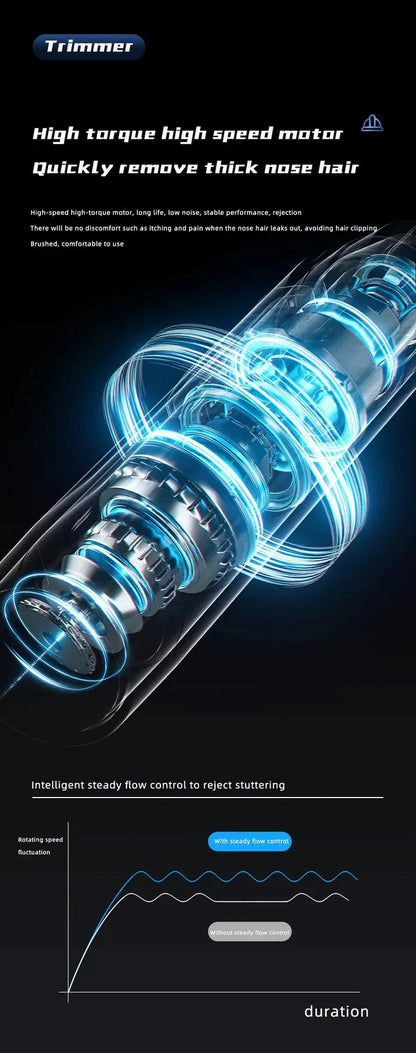 Professional Painless Nose and Ear Hair Trimmer for Men and Women