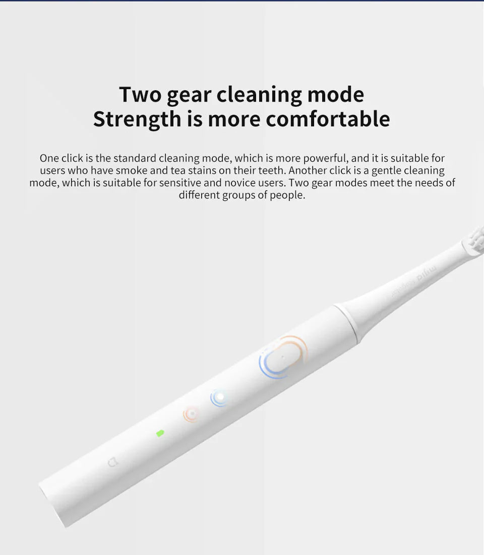 Electric Sonic Toothbrush - Waterproof and USB Rechargeable