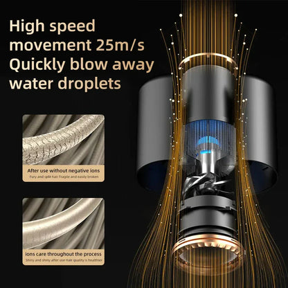 High-Performance Hair Dryer 2400W with Hot and Cold Air Function - Ion Technology